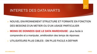 INTERETS DES DATA MARTS
7/5/2016
21
DATA WAREHOUSE
 NOUVEL ENVIRONNEMENT STRUCTURE ET FORMATE EN FONCTION
DES BESIONS D’UN METIER OU D’UN USAGE PARTICULIER
 MOINS DE DONNEES QUE LE DATA WAREHOUSE : plus facile à
comprendre et a manipuler, amélioration des temps de réponses
 UTILISATEURS PLUS CIBLES : DM PLUS FACILE A DEFINIR
 