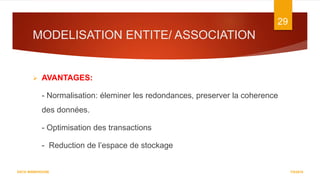 MODELISATION ENTITE/ ASSOCIATION
7/5/2016
29
DATA WAREHOUSE
 AVANTAGES:
- Normalisation: éleminer les redondances, preserver la coherence
des données.
- Optimisation des transactions
- Reduction de l’espace de stockage
 