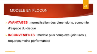 MODELE EN FLOCON
7/5/2016
47
DATA WAREHOUSE
 AVANTAGES : normalisation des dimensions, economie
d’espace du disque
 INCONVENIENTS : modele plus complexe (jointures ),
requetes moins performantes
 