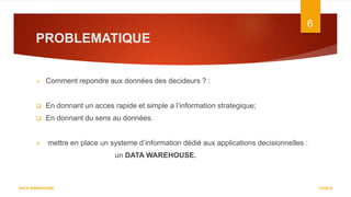 PROBLEMATIQUE
 Comment repondre aux données des decideurs ? :
 En donnant un acces rapide et simple a l’information strategique;
 En donnant du sens au données.
 mettre en place un systeme d’information dédié aux applications decisionnelles :
un DATA WAREHOUSE.
7/5/2016DATA WAREHOUSE
6
 