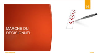 MARCHE DU
DECISIONNEL
7/5/2016
66
DATA WAREHOUSE
 
