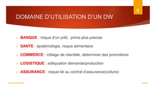 DOMAINE D’UTILISATION D’UN DW
 BANQUE : risque d’un prêt, prime plus precise
 SANTE : épidémologie, risque alimentaire
 COMMERCE : ciblage de clientèle, determiner des promotions
 LOGISTIQUE : adéquation demande/production
 ASSURANCE : risque lié au contrat d’assurance(voiture)
7/5/2016DATA WAREHOUSE
9
 