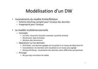 Modélisation d'un DW
Modélisation d un DW
• I é i t d dèl E tité/R l ti
• Inconvénients du modèle Entité/Relation
– Schéma très/trop complet pour l'analyse des données
– Inapproprié pour l’analyse
• Le modèle multidimensionnelle
– Concepts
• Les faits: mesurent l'activité ( exemple: quantité vendue)
• Dimensions: Axes d'analyse
• Attributs des dimensions
O é ti l d é
– Opérations sur les données
• Drill Down: une donnée agrégée est visualisée à un niveau de détail plus fin
• Consolidation: les données sont visualisées à un niveau plus agrégé
• Slicing and Dicing : visualisation des données selon différentes perspectives
• Slicing and Dicing : visualisation des données selon différentes perspectives.
– Principe
• Ne pas trop normaliser les tables
10
 