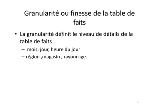 Granularité ou finesse de la table de
faits
• La granularité définit le niveau de détails de la
table de faits
– mois, jour, heure du jour
région magasin ra onnage
– région ,magasin , rayonnage
13
 