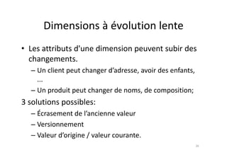 Dimensions à évolution lente
Dimensions à évolution lente
• Les attributs d'une dimension peuvent subir des
changements.
g
– Un client peut changer d’adresse, avoir des enfants,
...
– Un produit peut changer de noms, de composition;
3 solutions possibles:
– Écrasement de l’ancienne valeur
– Versionnement
Valeur d’origine / valeur courante
– Valeur d origine / valeur courante.
26
 