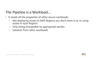 © 2017, Amazon Web Services, Inc. or its Affiliates. All rights reserved.
The Pipeline is a Workload…
• It needs all the p...