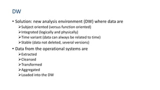 DW
• Solution: new analysis environment (DW) where data are
Subject oriented (versus function oriented)
Integrated (logically and physically)
Time variant (data can always be related to time)
Stable (data not deleted, several versions)
• Data from the operational systems are
Extracted
Cleansed
Transformed
Aggregated
Loaded into the DW
 