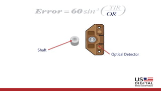 Specifying the Perfect Encoder: How to Avoid the Most Common Encoder ...