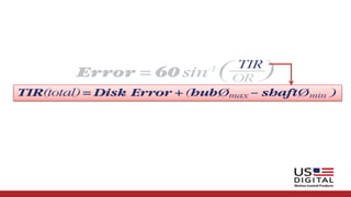 Specifying the Perfect Encoder: How to Avoid the Most Common Encoder ...
