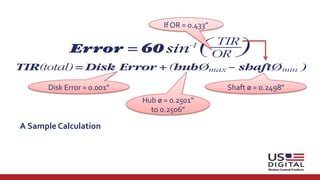 Specifying the Perfect Encoder: How to Avoid the Most Common Encoder ...