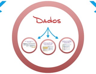 Pentaho Report Designer - DW - UFMG