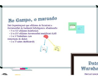 Pentaho Report Designer - DW - UFMG