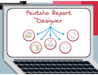 Pentaho Report Designer - DW - UFMG
