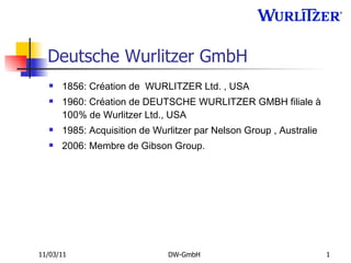 Deutsche Wurlitzer GmbH ,[object Object],[object Object],[object Object],[object Object],11/03/11 DW-GmbH 