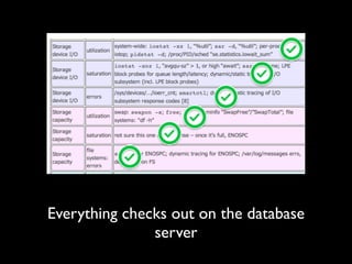 Everything checks out on the database
server

 
