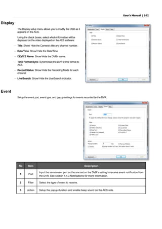 User’s Manual | 102
Display
The Display setup menu allows you to modify the OSD as it
appears on the ACS.
Using the check boxes, select which information will be
displayed on the video displayed on the ACS software:
- Title: Show/ Hide the Camera’s title and channel number.
- Date/Time: Show/ Hide the Date/Time
- DEVICE Name: Show/ Hide the DVR’s name.
- Time Format Sync: Synchronize the DVR’s time format to
ACS.
- Record Status: Show/ Hide the Recording Mode for each
channel.
- Live/Search: Show/ Hide the Live/Search indicator.
Event
Setup the event port, event type, and popup settings for events recorded by the DVR.
No Item Description
1 Port
Input the same event port as the one set on the DVR’s setting to receive event notification from
the DVR. See section 4.4.3 Notifications for more information.
2 Filter Select the type of event to receive.
3 Action Setup the popup duration and enable beep sound on the ACS side.
 