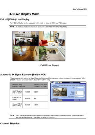 User’s Manual | 14
3.3 Live Display Mode
Full HD(1080p) Live Display
Full HD Live Display can be supported in live mode by using its HDMI and VGA output.
NOTE In playback mode, the maximum resolution is 960x480 / 960x576(NTSC/PAL).
<Full HD Live Display>
Automatic 5x Signal Extender (Built-in 4CH)
The adjustable 4CH built-in 5x Signal Extender Video Amplifier enables to extend the distance coverage upto 900m
(2950ft) between camera and DVR. (From CH1 to CH4 only)
Distance using
Copper-Core Cable
Distance using Non-
Copper-Core Cable
Cat-5/ Csat-5e
(RG-45 Cable)
4,000ft 2,000ft
Cat 6 (RG-45
Cable)
4,000ft N/A
Coaxial RG-59
(BNC Cable)
5,000ft 1,500ft
NOTE Click to enable/disable Looping level control for very video quality by install condition. When Long reach
are enabled by distance, it may effect on video looing output.
Channel Selection
 