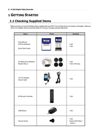5 | H.264 Digital Video Recorder
1 GETTING STARTED
1.1 Checking Supplied Items
Make sure that you have the following items supplied with your DVR. If any of these items are missing or damaged, notify your
vendor immediately. Keep the packing utilities for moving or storage purposes afterwards.
Items Photo Quantity
User Manual
(DVR & Software)
Quick Start Guide
1 Set
1 Set
CD (Manual & Software)
Rubber Mount
1 Set
1 Set (4 Pieces)
12V DC Adaptor
Power Cable
1 Set
IR Remote Controller 1 Set
USB Mouse 1 Set
Ground Screw
1 Set
(1piece QVS Rear /
1piece )
 