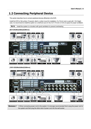 User’s Manual | 6
1.2 Connecting Peripheral Device
This section describes how to connect peripheral devices efficiently to the DVR.
Install the DVR on flat surface. If required, attach a rubber mount for installation. If a 19-inch rack is used with 1.5U Height
case, it is recommend to install the system on a shelf and use 2.5~3U (1U=1.75 inch or 4.45 cm) space for proper ventilation.
[8CH (W)360x(H)66x(D)380mm]
[16CH (W)360x(H)66x(D)380mm]
NOTE Install the system in a location with good ventilation to prevent overheating.
WARNING ! ※When connecting power cord to the system, it is strongly recommended first to plug the power cord to
the system and then plug the other side of power cord into the wall socket.
 