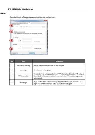 87 | H.264 Digital Video Recorder
MISC.
Setup the Recording Directory, Language, Auto Upgrade, and Auto Login.
No Item Description
1 Recording Directory Decide the recording directory to save images.
2 Language Select a desired language.
3 FTP Information
In order to have Auto Upgrade, input FTP information. Once the FTP setup is
done, CMS will detect the latest firmware is in the FTP and start upgrading
automatically.
4 Auto Login
If you enable the auto login after inputting ID and Password, next time you
login, you don’t need to type in the ID and Password again.
①
②
③
④
 