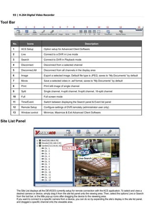 93 | H.264 Digital Video Recorder
Tool Bar
No. Icons Description
1 ACS Setup Option setup for Advanced Client Software
2 Live Connect to a DVR in Live mode
3 Search Connect to DVR in Playback mode
4 Disconnect Disconnect from a selected channel
5 Disconnect All Disconnect from all channels in the display area
6 Image Export a selected image. Default file type is JPEG, saves to “My Documents” by default
7 Movie Save a selected video in .asf format, saves to “My Documents” by default
8 Print Print still image of single channel
9 Split Single channel, 4-split channel, 9-split channel, 16-split channel
10 Full Full screen mode
11 Time/Event Switch between displaying the Search panel & Event list panel
12 Remote Setup Configure settings of DVR remotely (administrator user only)
13 Window control Minimize, Maximize & Exit Advanced Client Software
Site List Panel
The Site List displays all the DEVICES currently setup for remote connection with the ACS application. To select and view a
desired camera or device, simply drag it from the site list panel onto the viewing area. Then, select the options Live or Search
from the tool bar, or the little pop-up icons after dragging the device to the vieweing area.
If you want to connect to a specific camera from a device, you can do so by expanding the site’s display in the site list panel,
and dragged a specific channel onto the viewable area.
 