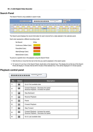95 | H.264 Digital Video Recorder
Search Panel
The Search Panel is only available in search mode.
The Search panel displays the record information for each channel from a date selected in the calendar panel.
Each color represents a different recording mode:
No Record White
Continuous (Yellow Color)
Panic(Red Color)
Alarm(Orange Color)
Motion(Green Color)
To jump to a specific time in the playback using the Search Panel:
1. Click the time or move the time bar to the time you want to playback in the search panel.
2. To “zoom-in” to an hour in the Search Panel, doubl-click on the desired hour. The display time at the top of the Search
Panel will display in minutes interval all 60 minutes of that selected hour. Time will be displayed in 5 minute spaces.
Playback control panel
No. Button Description
1 Go to First available data
2
Forward Playback : Decrease the speed
Reverse Playback : Increase the speed
3 Step Backward
4 Reverse Playback
5 Pause
6 Forward Playback
7 Step Forward
8
Forward Playback : Increase the speed
Reverse Playback : Decrease the speed
9 Go to Last available data
 