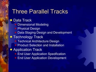 Three Parallel Tracks Data Track Dimensional Modeling Physical Design Data Staging Design and Development Technology Track Technical Architecture Design Product Selection and Installation Application Track End User Application Specification End User Application Development 