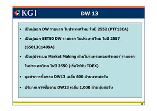 11
DW 13
• เป็ นผู้ออก DW รายแรก ในประเทศไทย ในปี 2552 (PTT13CA)
• เป็ นผู้ออก SET50 DW รายแรก ในประเทศไทย ในปี 2557
(S5013C1409A)
• เป็ นผู้นําระบบ Market Making ด้วยโปรแกรมคอมพิวเตอร์ รายแรก
ในประเทศไทย ในปี 2550 (เริมใชกับ้ TDEX)
• มูลค่าการซอขายื DW13 เฉลีย 600 ล้านบาทต่อวัน
• ปริมาณการซอขายื DW13 เฉลีย 1,000 ล้านหุ้นต่อวัน
 