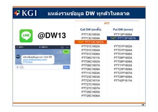 Click to edit Master title style
18
@DW13
แหล่งรวมข้อมูล DW ทุกตัวในตลาด
 