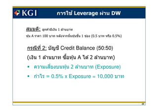 23
การใช้ Leverage ผ่าน DW
กรณีที 2: บัญชี Credit Balance (50:50)
(เงิน 1 ล ้านบาท ซอหุ้นื A ได ้2 ล ้านบาท)
ความเสยงบนหุ้นี 2 ล ้านบาท (Exposure)
กําไร = 0.5% x Exposure = 10,000 บาท
สมมติ: ลูกค ้ามีเงิน 1 ล ้านบาท
หุ้น A ราคา 100 บาท หลังจากนันหุ้นขึน 1 ชอง่ (0.5 บาท หรือ 0.5%)
 