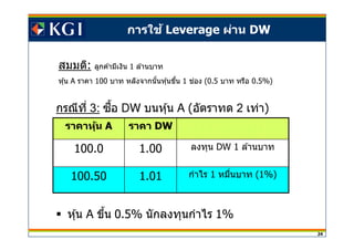 24
การใช้ Leverage ผ่าน DW
กรณีที 3: ซอื DW บนหุ้น A (อัตราทด 2 เท่า)
หุ้น A ขึน 0.5% นักลงทุนกําไร 1%
1.01
1.00
ราคา DW
กําไร 1 หมืนบาท (1%)
ลงทุน DW 1 ล ้านบาท
100.50
100.0
ราคาหุ้น A
สมมติ: ลูกค ้ามีเงิน 1 ล ้านบาท
หุ้น A ราคา 100 บาท หลังจากนันหุ้นขึน 1 ชอง่ (0.5 บาท หรือ 0.5%)
 