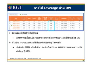 28
นิยามของ Effective Gearing
อัตราการเปลียนแปลงของราคา DW เมือราคาหุ้นอ ้างอิงเปลียนแปลง 1%
ตัวอย่าง TPIP13C1506A มี Effective Gearing 7.09 เท่า
นันคือถ ้า TPIPL ปรับตัวขึน 1% นักเก็งกําไรบน TPIP13C1506A คาดว่าจะได ้
กําไร ~ 7.09%
การใช้ Leverage ผ่าน DW
ข ้อมูล ณ วันที 11 พฤษภาคม 2558 ทีมา: www.thaiwarrant .com
 
