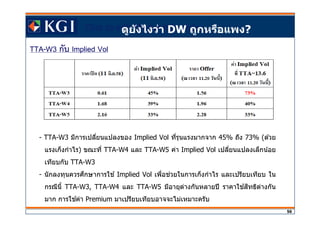 Click to edit Master title style
56
ดูยังไงว่า DW ถูกหรือแพง?
- TTA-W3 มีการเปลียนแปลงของ Implied Vol ทีรุนแรงมากจาก 45% ถึง 73% (ด ้วย
แรงเก็งกําไร) ขณะที TTA-W4 และ TTA-W5 ค่า Implied Vol เปลียนแปลงเล็กน้อย
เทียบกับ TTA-W3
- นักลงทุนควรศกษาการใชึ ้ Implied Vol เพือชวยในการเก็งกําไร่ และเปรียบเทียบ ใน
กรณีนี TTA-W3, TTA-W4 และ TTA-W5 มีอายุต่างกันหลายปี ราคาใชสทธิต่างกัน้ ิ
มาก การใชค่า้ Premium มาเปรียบเทียบอาจจะไม่เหมาะครับ
TTA-W3 กับ Implied Vol
 