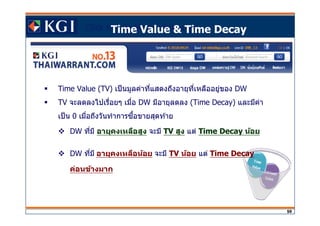 Click to edit Master title style
59
Time Value & Time Decay
Time Value (TV) เป็นมูลค่าทีแสดงถึงอายุทีเหลืออยู่ของ DW
TV จะลดลงไปเรือยๆ เมือ DW มีอายุลดลง (Time Decay) และมีค่า
เป็น 0 เมือถึงวันทําการซอขายสุดท ้ายื
DW ทีมี อายุคงเหลือสูง จะมี TV สูง แต่ Time Decay น้อย
DW ทีมี อายุคงเหลือน้อย จะมี TV น้อย แต่ Time Decay
ค่อนข้างมาก
 