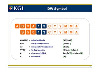 6
สญลักษณ์ัสญลักษณ์ั DWDW
S 5 0 1 3 C Y Y M M A
D V A 1 3 C Y Y M M AA
ADVANC = หลักทรัพย์อ้างอิง [ADVANC]
S50 ดัชนีหลักทรัพย์อ้างอิง [SET50 ]
13 = หมายเลขสมาชกของผู้ออกิ [ KGI ]
YY MM = วันซอขายสุดท้ายื [ ปี ค.ศ.] [ เดือน ]
C = ประเภทการใชสทธิ้ ิ สทธิซอิ ื [C] , สทธิขายิ [P]
A = รุ่นของ DW [A]
DW Symbol
 