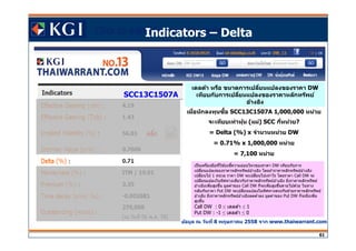 Click to edit Master title style
61
Indicators – Delta
ข้อมูล ณ วันที 8 พฤษภาคม 2558 จาก www.thaiwarrant.com
เป็นเครืองมือทีใชบ่งชความอ่อนไหวของราคา้ ี DW เทียบกับการ
เปลียนแปลงของราคาหลักทรัพย์อ ้างอิง โดยถ ้าราคาหลักทรัพย์อ ้างอิง
เปลียนไป 1 หน่วย ราคา DW จะเปลียนไปเท่าไร โดยราคา Call DW จะ
เปลียนแปลงในทิศทางเดียวกับราคาหลักทรัพย์อ ้างอิง ยิงราคาหลักทรัพย์
อ ้างอิงเพิมสูงขึน มูลค่าของ Call DW ก็จะเพิมสูงขึนตามไปด ้วย ในทาง
กลับกันราคา Put DW จะเปลียนแปลงในทิศทางตรงกันข ้ามราคาหลักทรัพย์
อ ้างอิง ยิงราคาหลักทรัพย์อ ้างอิงลดตําลง มูลค่าของ Put DW ก็จะยิงเพิม
สูงขึน
Call DW : 0 ≤ เดลต ้า ≤ 1
Put DW : -1 ≤ เดลต ้า ≤ 0
เดลต้า หรือ ขนาดการเปลียนแปลงของราคา DW
เทียบกับการเปลียนแปลงของราคาหลักทรัพย์
อ้างอิง
เมือนักลงทุนซอื SCC13C1507A 1,000,000 หน่วย
จะเทียบเท่าหุ้น (แม่) SCC กีหน่วย?
= Delta (%) x จํานวนหน่วย DW
= 0.71% x 1,000,000 หน่วย
= 7,100 หน่วย
SCC13C1507A
 