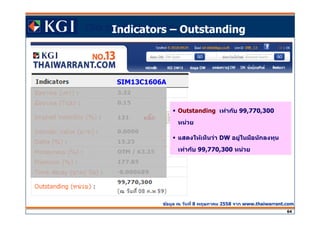 Click to edit Master title style
64
Indicators – Outstanding
ข้อมูล ณ วันที 8 พฤษภาคม 2558 จาก www.thaiwarrant.com
SIM13C1606A
Outstanding เท่ากับ 99,770,300
หน่วย
แสดงให้เห็นว่า DW อยู่ในมือนักลงทุน
เท่ากับ 99,770,300 หน่วย
 