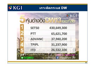 78
เกาะติดกระแส DW
 