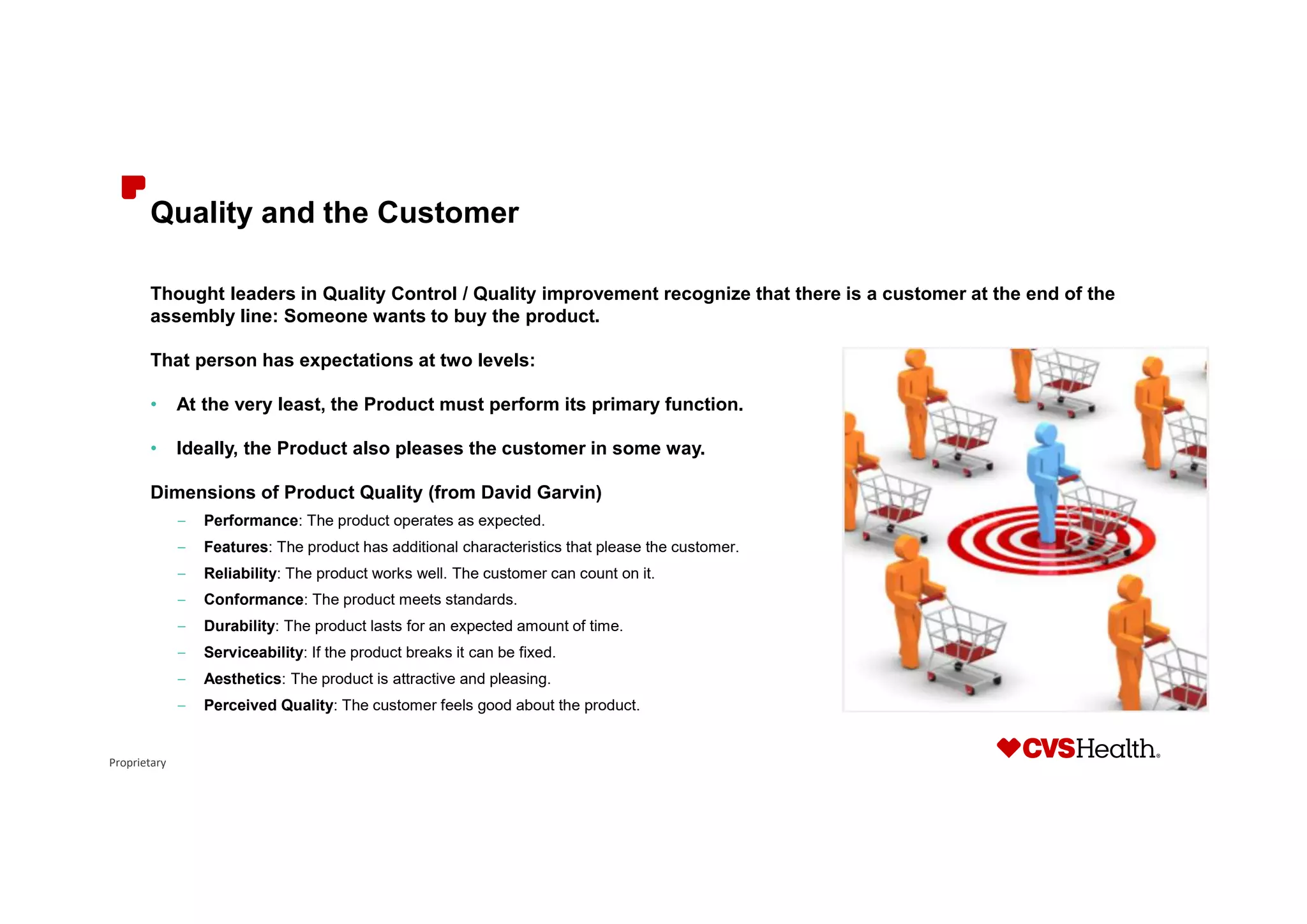 Proprietary
Quality and the Customer
Thought leaders in Quality Control / Quality improvement recognize that there is a customer at the end of the
assembly line: Someone wants to buy the product.
That person has expectations at two levels:
• At the very least, the Product must perform its primary function.
• Ideally, the Product also pleases the customer in some way.
Dimensions of Product Quality (from David Garvin)
– Performance: The product operates as expected.
– Features: The product has additional characteristics that please the customer.
– Reliability: The product works well. The customer can count on it.
– Conformance: The product meets standards.
– Durability: The product lasts for an expected amount of time.
– Serviceability: If the product breaks it can be fixed.
– Aesthetics: The product is attractive and pleasing.
– Perceived Quality: The customer feels good about the product.
 