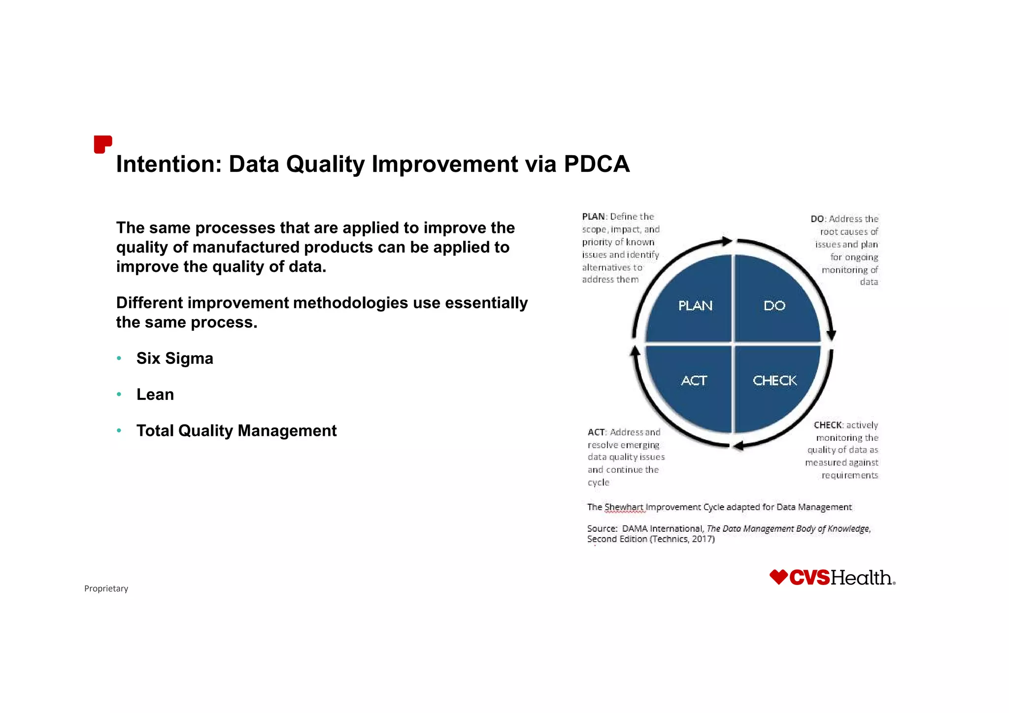 Proprietary
Intention: Data Quality Improvement via PDCA
The same processes that are applied to improve the
quality of manufactured products can be applied to
improve the quality of data.
Different improvement methodologies use essentially
the same process.
• Six Sigma
• Lean
• Total Quality Management
 