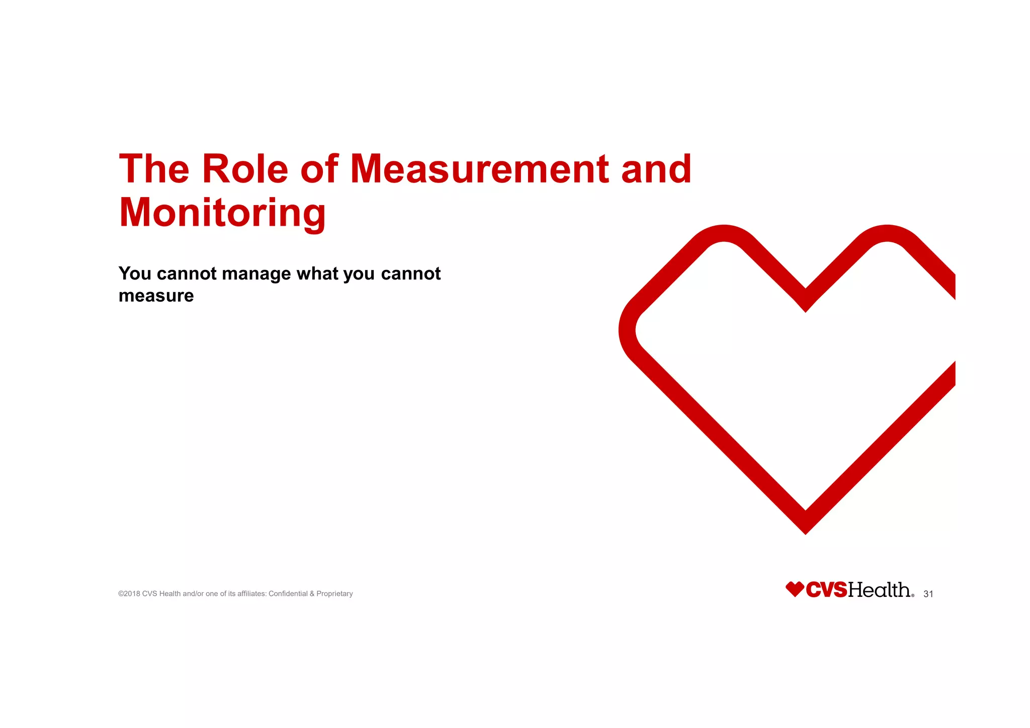 The Role of Measurement and
Monitoring
You cannot manage what you cannot
measure
©2018 CVS Health and/or one of its affiliates: Confidential & Proprietary 31
 