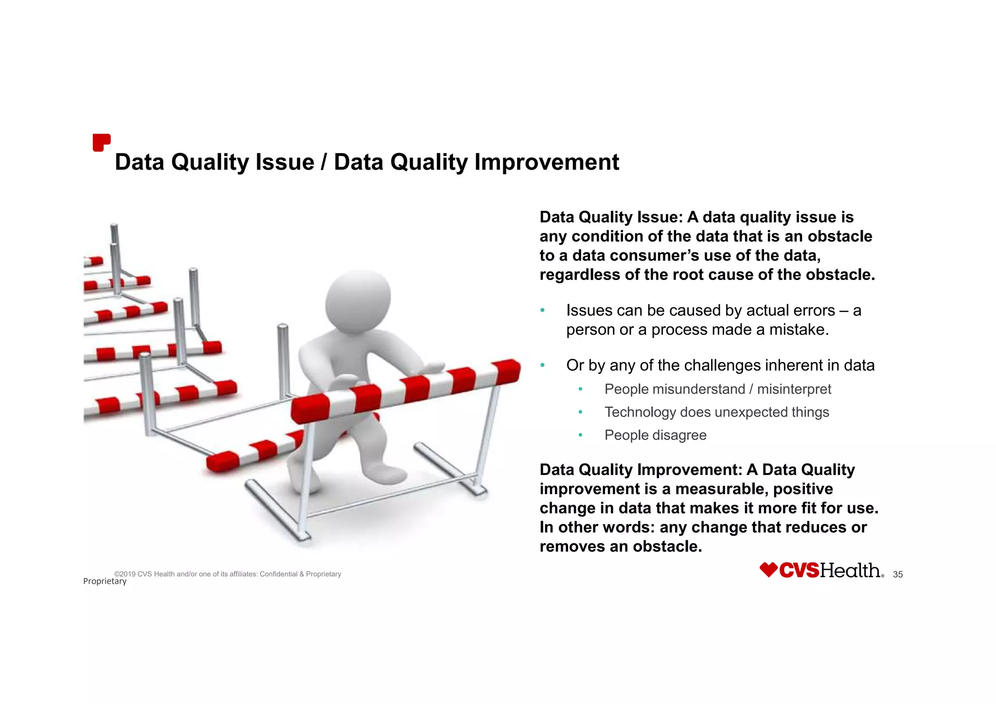 Proprietary
Data Quality Issue / Data Quality Improvement
Data Quality Issue: A data quality issue is
any condition of the data that is an obstacle
to a data consumer’s use of the data,
regardless of the root cause of the obstacle.
• Issues can be caused by actual errors – a
person or a process made a mistake.
• Or by any of the challenges inherent in data
• People misunderstand / misinterpret
• Technology does unexpected things
• People disagree
Data Quality Improvement: A Data Quality
improvement is a measurable, positive
change in data that makes it more fit for use.
In other words: any change that reduces or
removes an obstacle.
©2019 CVS Health and/or one of its affiliates: Confidential & Proprietary 35
 