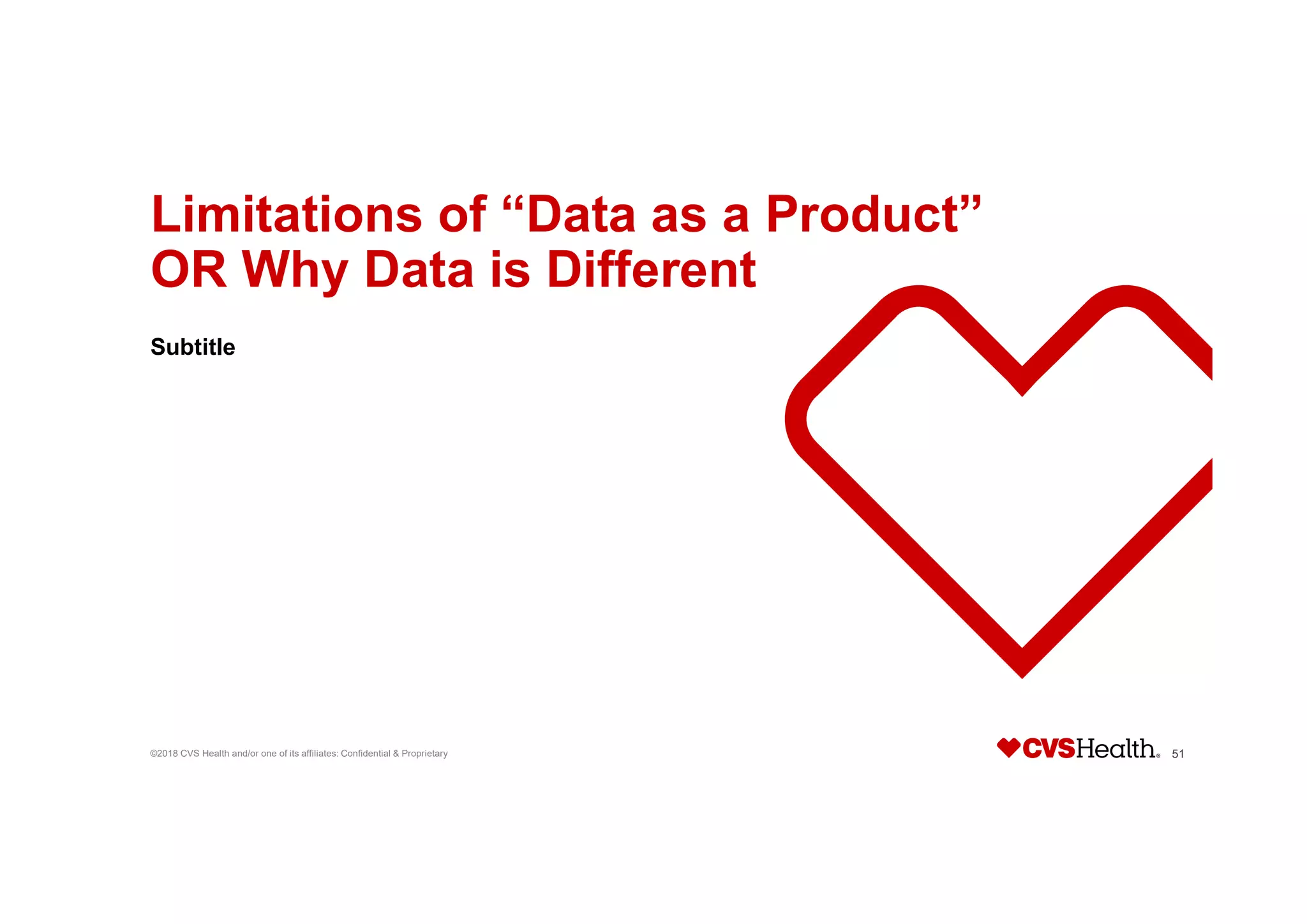 Limitations of “Data as a Product”
OR Why Data is Different
Subtitle
©2018 CVS Health and/or one of its affiliates: Confidential & Proprietary 51
 