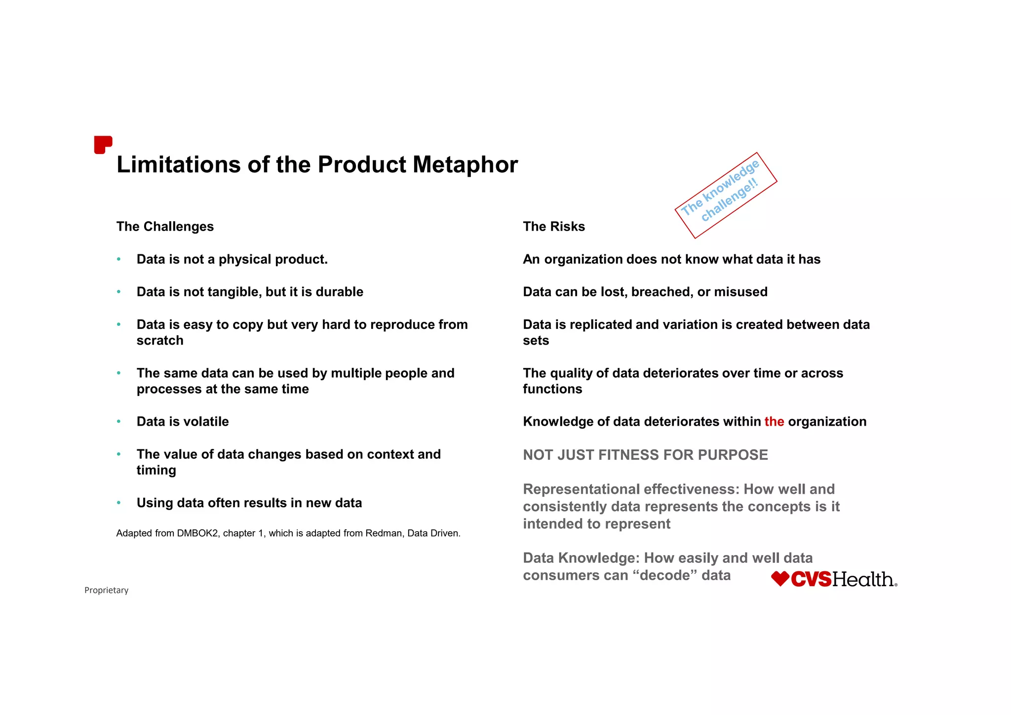 Proprietary
Limitations of the Product Metaphor
The Challenges
• Data is not a physical product.
• Data is not tangible, but it is durable
• Data is easy to copy but very hard to reproduce from
scratch
• The same data can be used by multiple people and
processes at the same time
• Data is volatile
• The value of data changes based on context and
timing
• Using data often results in new data
Adapted from DMBOK2, chapter 1, which is adapted from Redman, Data Driven.
The Risks
An organization does not know what data it has
Data can be lost, breached, or misused
Data is replicated and variation is created between data
sets
The quality of data deteriorates over time or across
functions
Knowledge of data deteriorates within the organization
NOT JUST FITNESS FOR PURPOSE
Representational effectiveness: How well and
consistently data represents the concepts is it
intended to represent
Data Knowledge: How easily and well data
consumers can “decode” data
 