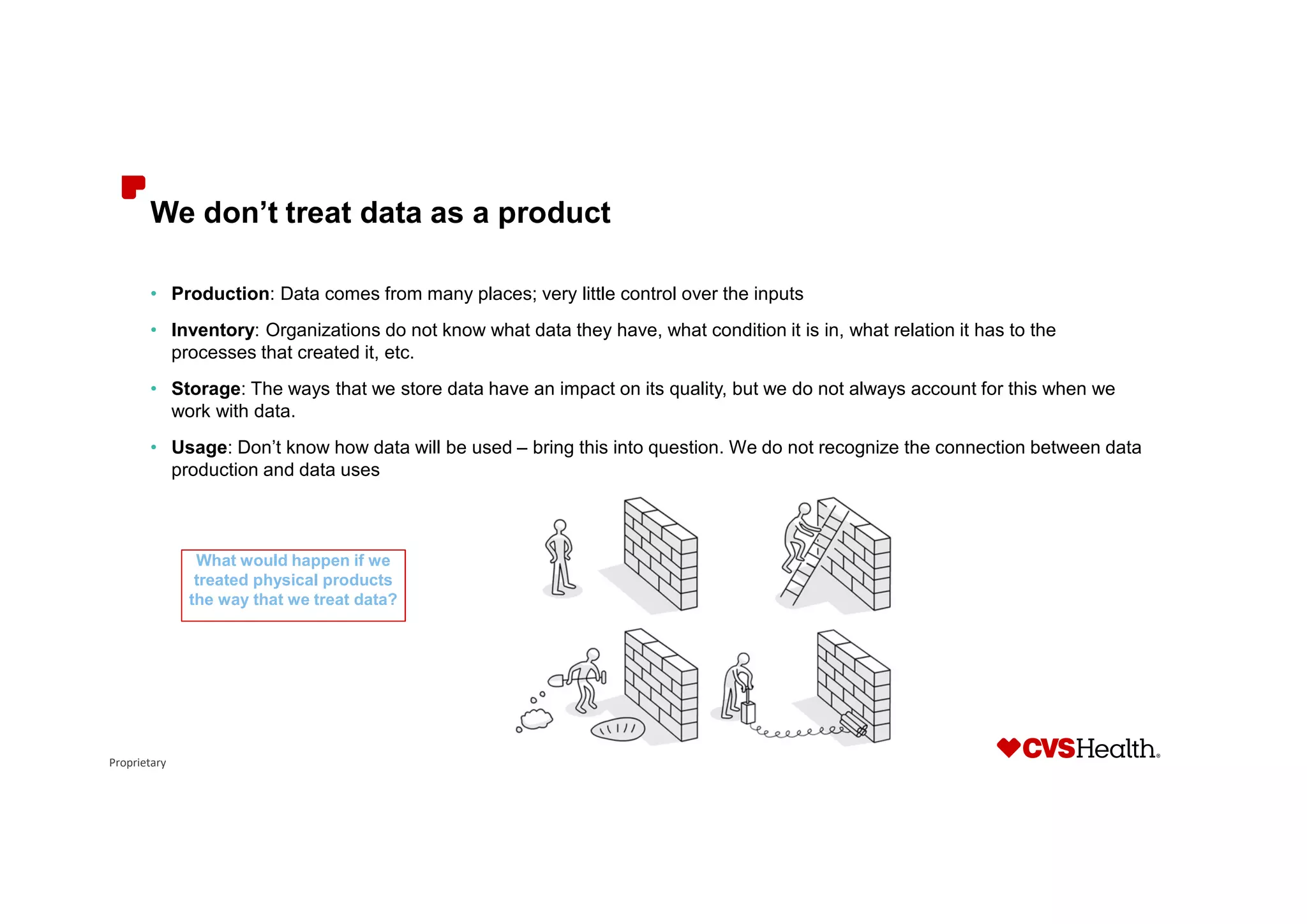 Proprietary
We don’t treat data as a product
• Production: Data comes from many places; very little control over the inputs
• Inventory: Organizations do not know what data they have, what condition it is in, what relation it has to the
processes that created it, etc.
• Storage: The ways that we store data have an impact on its quality, but we do not always account for this when we
work with data.
• Usage: Don’t know how data will be used – bring this into question. We do not recognize the connection between data
production and data uses
What would happen if we
treated physical products
the way that we treat data?
 