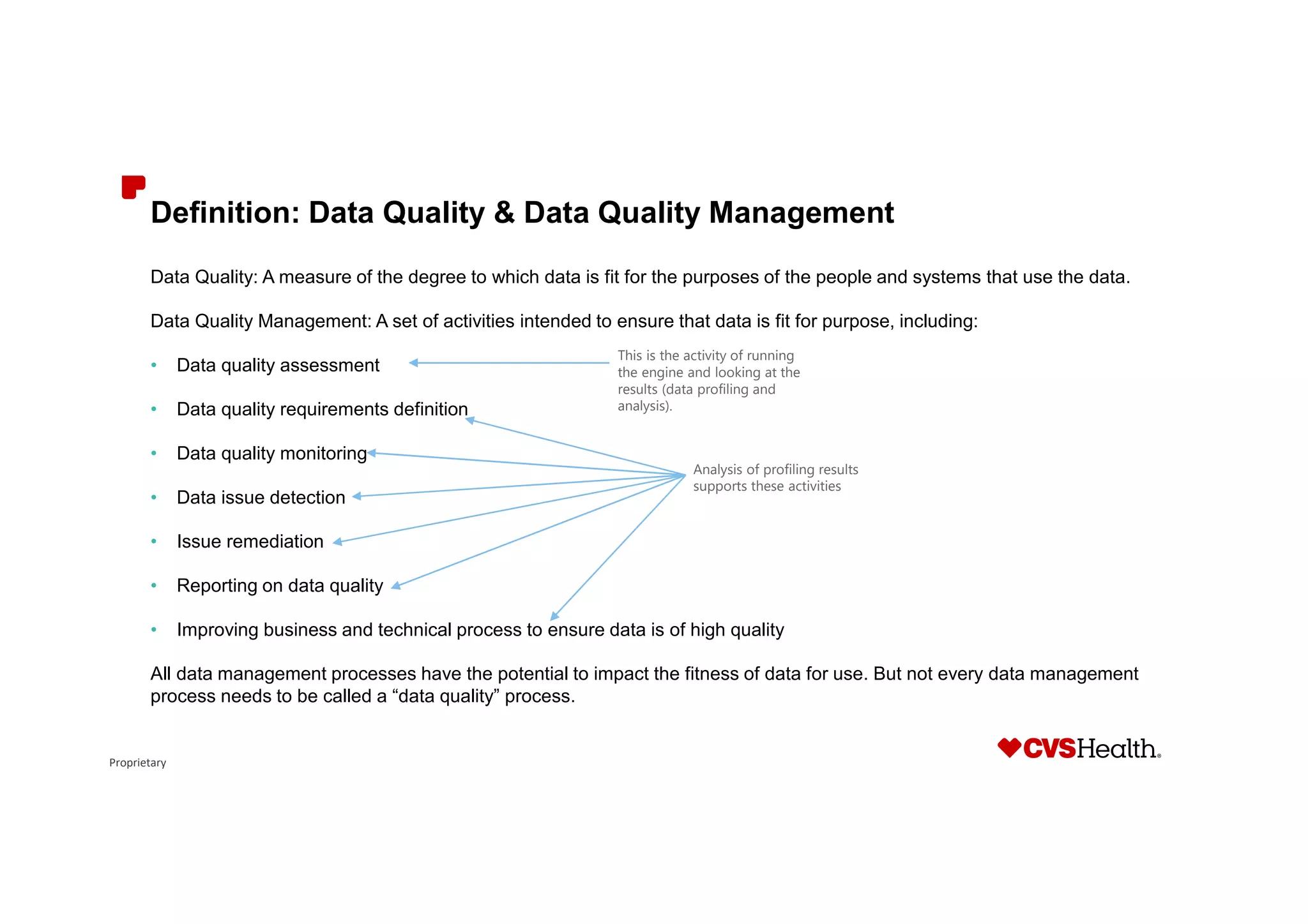 Proprietary
Definition: Data Quality & Data Quality Management
Data Quality: A measure of the degree to which data is fit for the purposes of the people and systems that use the data.
Data Quality Management: A set of activities intended to ensure that data is fit for purpose, including:
• Data quality assessment
• Data quality requirements definition
• Data quality monitoring
• Data issue detection
• Issue remediation
• Reporting on data quality
• Improving business and technical process to ensure data is of high quality
All data management processes have the potential to impact the fitness of data for use. But not every data management
process needs to be called a “data quality” process.
This is the activity of running
the engine and looking at the
results (data profiling and
analysis).
Analysis of profiling results
supports these activities
 