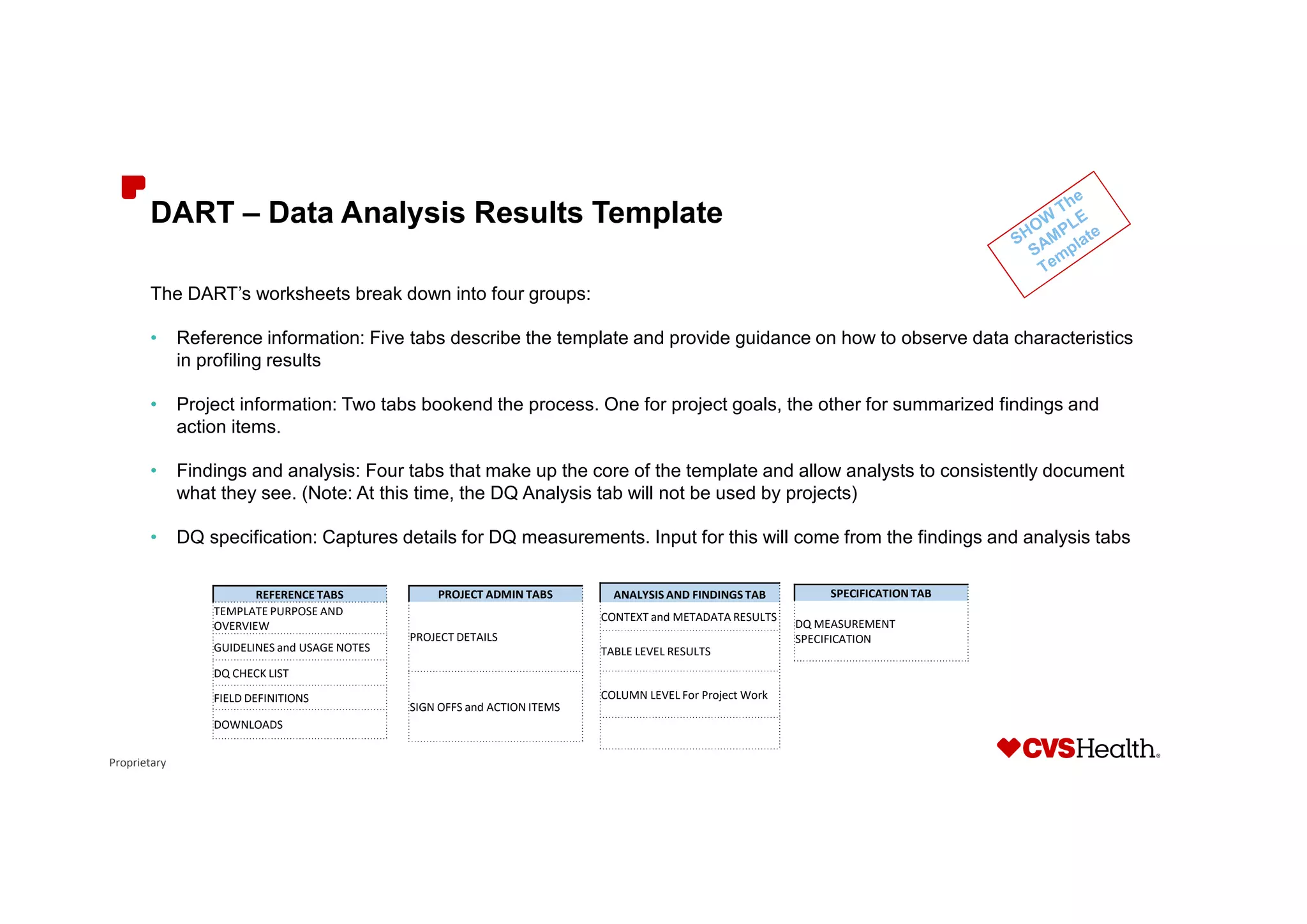Proprietary
DART – Data Analysis Results Template
The DART’s worksheets break down into four groups:
• Reference information: Five tabs describe the template and provide guidance on how to observe data characteristics
in profiling results
• Project information: Two tabs bookend the process. One for project goals, the other for summarized findings and
action items.
• Findings and analysis: Four tabs that make up the core of the template and allow analysts to consistently document
what they see. (Note: At this time, the DQ Analysis tab will not be used by projects)
• DQ specification: Captures details for DQ measurements. Input for this will come from the findings and analysis tabs
REFERENCE TABS
TEMPLATE PURPOSE AND
OVERVIEW
GUIDELINES and USAGE NOTES
DQ CHECK LIST
FIELD DEFINITIONS
DOWNLOADS
PROJECT ADMIN TABS
PROJECT DETAILS
SIGN OFFS and ACTION ITEMS
ANALYSIS AND FINDINGS TAB
CONTEXT and METADATA RESULTS
TABLE LEVEL RESULTS
COLUMN LEVEL For Project Work
SPECIFICATION TAB
DQ MEASUREMENT
SPECIFICATION
 