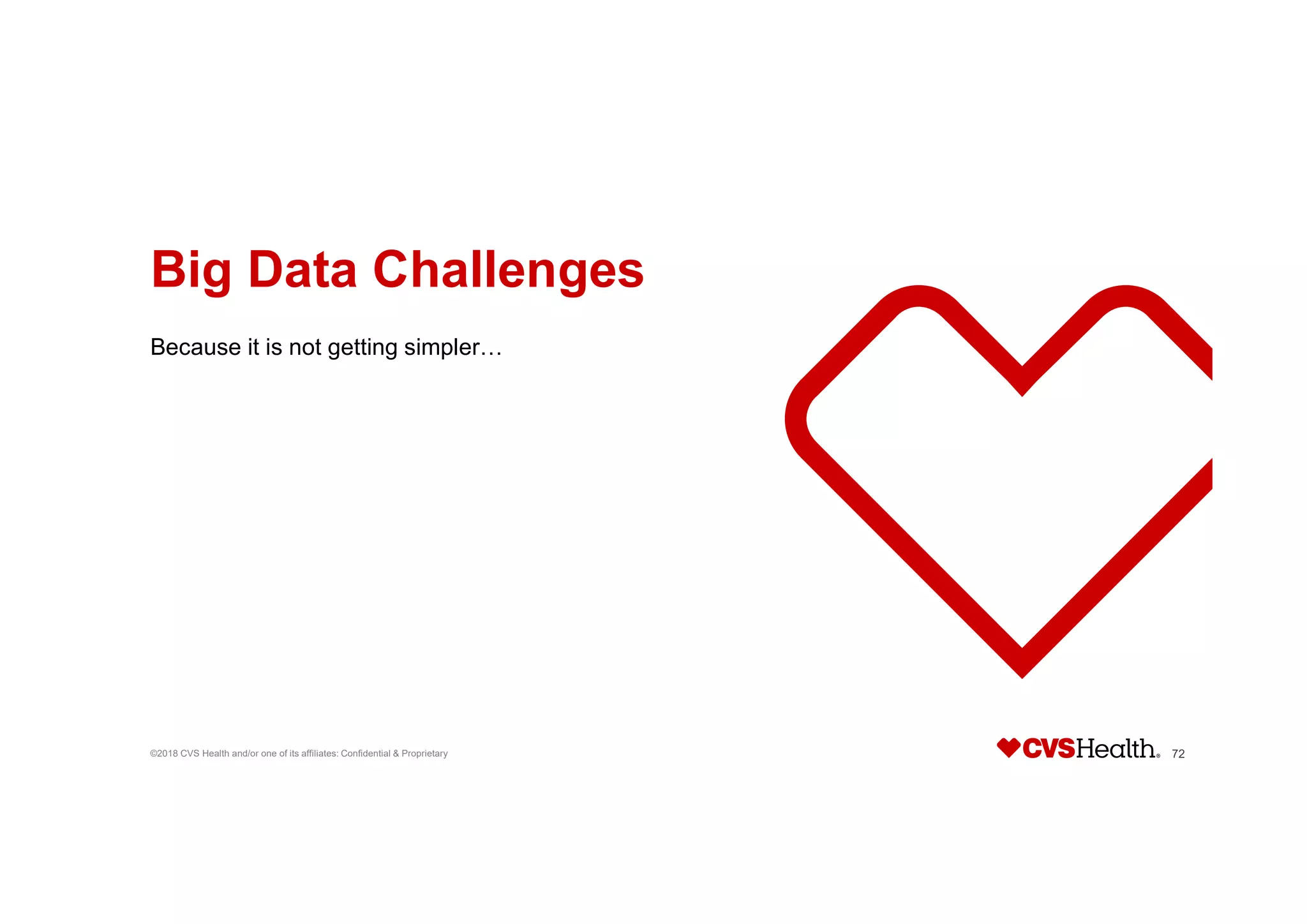 Big Data Challenges
Because it is not getting simpler…
©2018 CVS Health and/or one of its affiliates: Confidential & Proprietary 72
 
