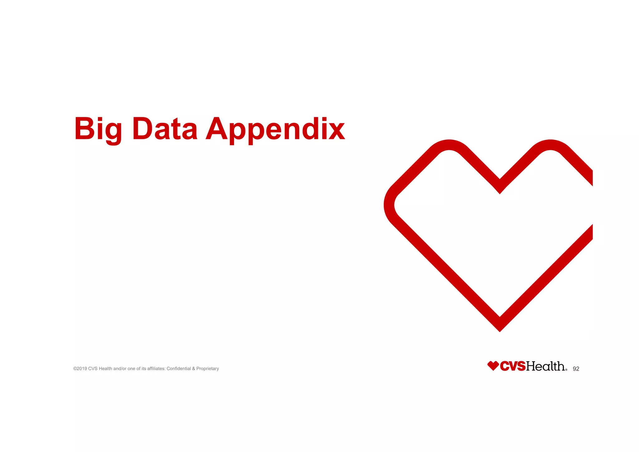 Big Data Appendix
©2019 CVS Health and/or one of its affiliates: Confidential & Proprietary 92
 