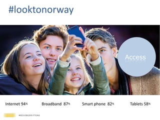 Access 
#looktonorway 
Internet 94% Broadband 87% Smart phone 82% Tablets 58% 
